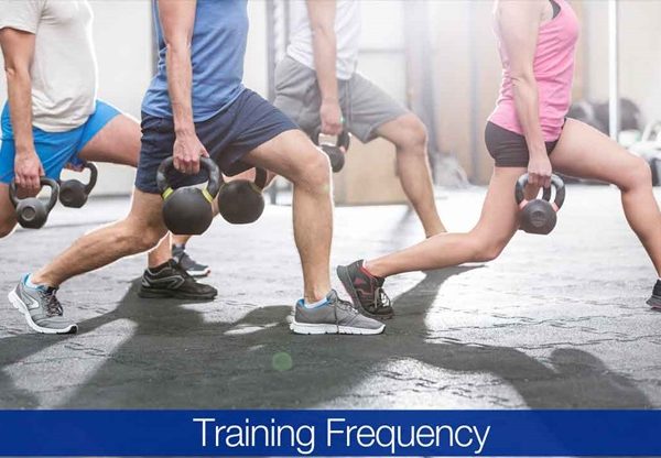 Training Frequency