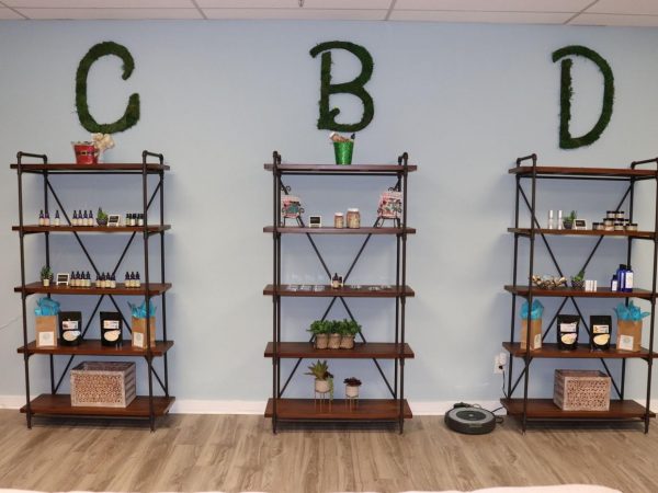 Right Here Is A Fast Treatment For CBD Store