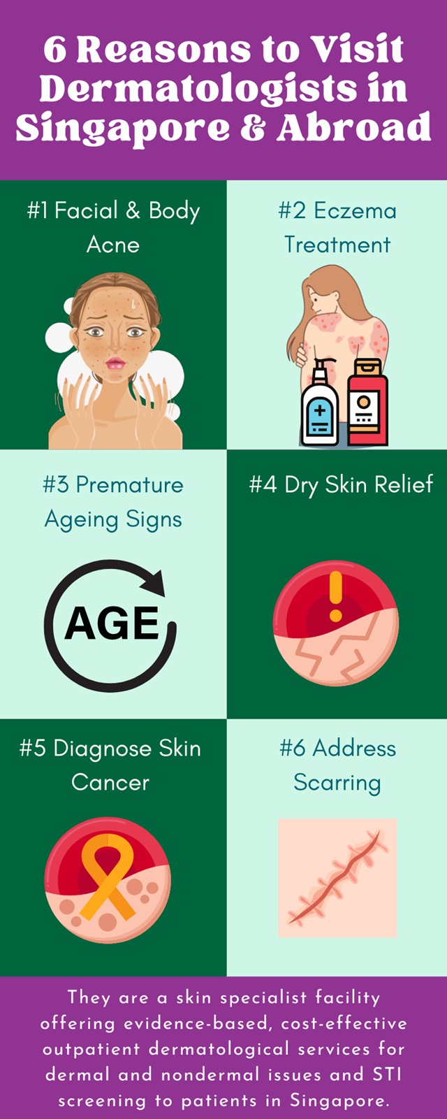 6 Reasons to Visit Dermatologists in Singapore & Abroad